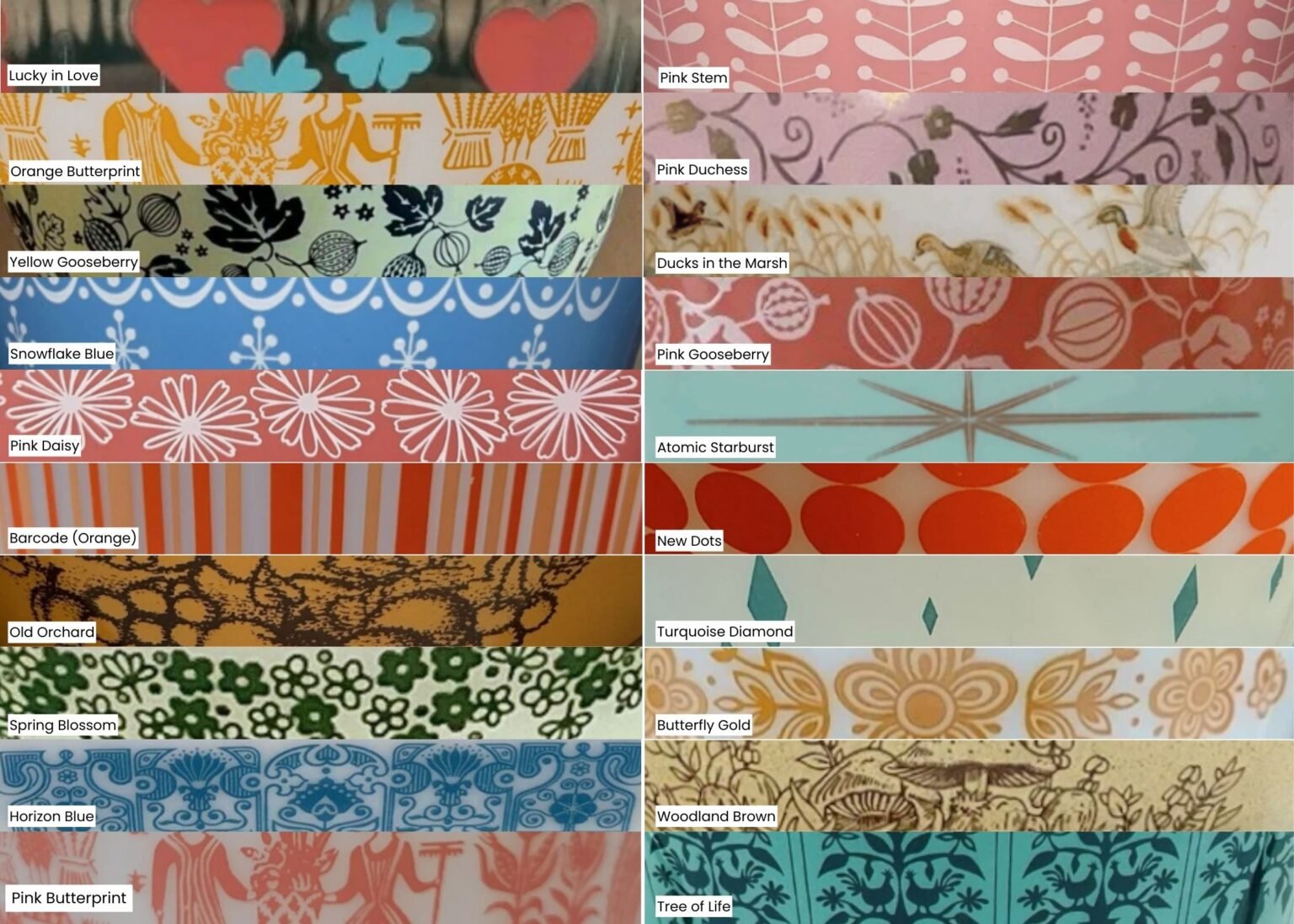 Collecting Valuable Vintage Pyrex: Key Patterns, Marks & Values