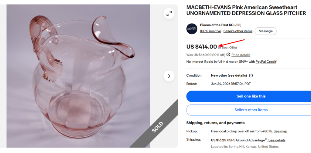 Depression Glass Kitchenware